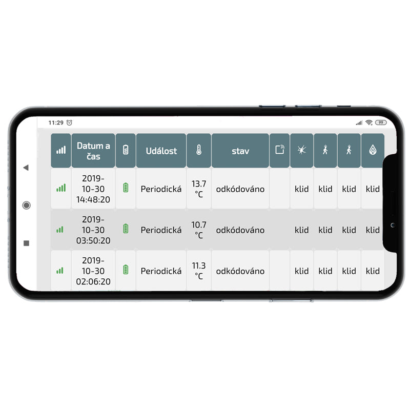 Siotech UNIOR SECURITY - Platinum
