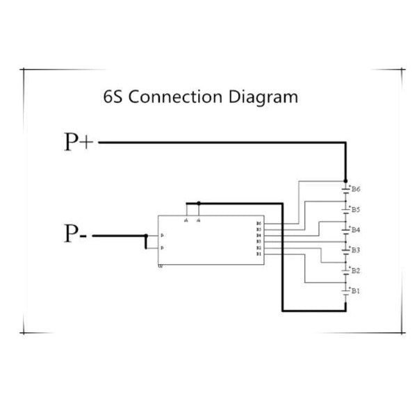 Ochranný obvod a balancér pro 6 Li-Ion článků 3,7V, proud do 25A