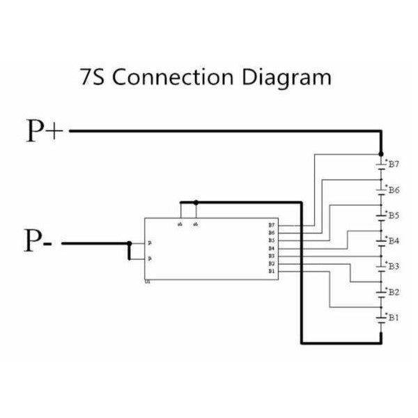 Ochranný obvod a balancér pro 7 Li-Ion článků 3,7V, proud do 25A