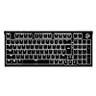 Klávesnice
