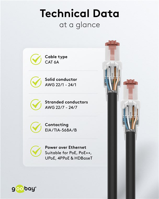 Konektor RJ45 8p-8c CAT 6 UTP GOOBAY 65942