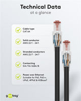 Konektor RJ45 8p-8c CAT 6 UTP GOOBAY 65942