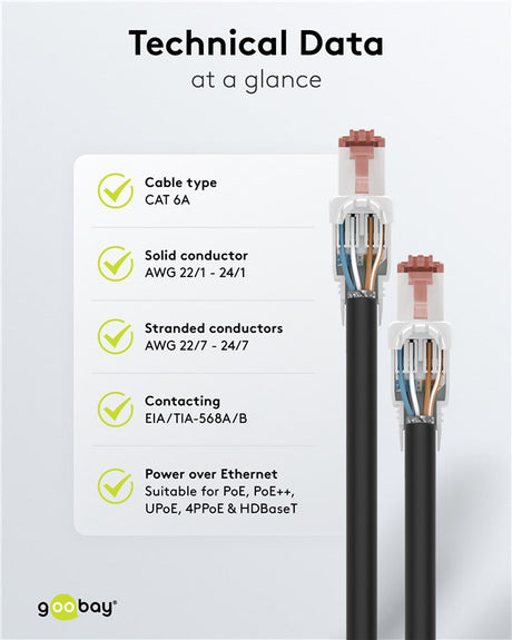 Konektor RJ45 8p-8c CAT 6 UTP GOOBAY 65942