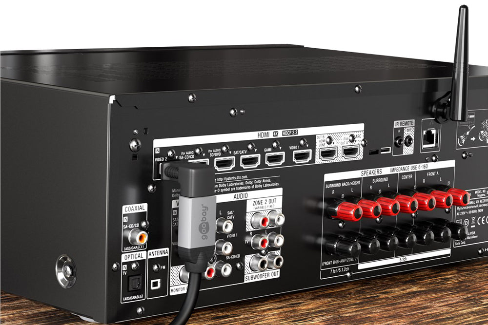 Adaptér HDMI GOOBAY 65749
