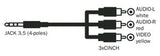Kabel TIPA JACK 3.5 stereo 4pin/3xCINCH 1,5m