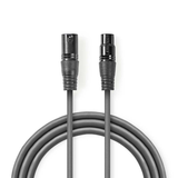 Kabel optický vyvážený 1,5m NEDIS COTH15010GY15