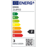 Žárovka LED GU10 2,9W MR16 bílá přírodní EMOS ZL8F03