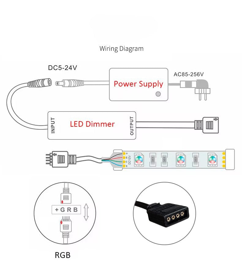 RF ovladač pro RGB LED pásky s dálkovým ovládáním RF-M5