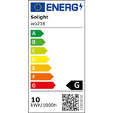 Svítidlo pod linku SOLIGHT WO216 2x5W