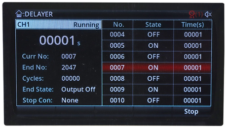 Zdroj laboratorní UNI-T UDP3305S-E
