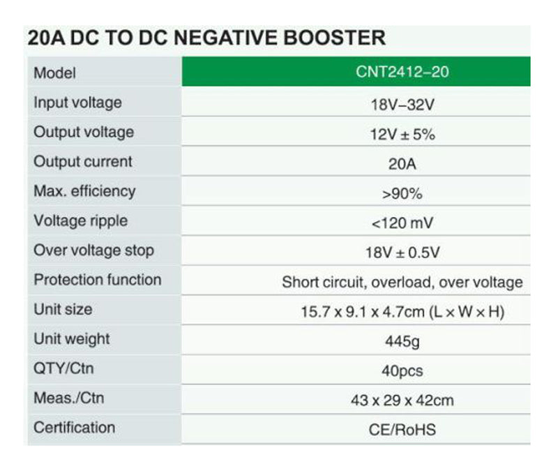 Měnič napětí CARSPA NT2412-20 24V/12V 20A