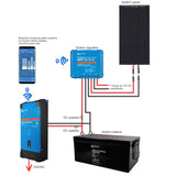 Měnič napětí Victron Energy 1600VA 12V Smart