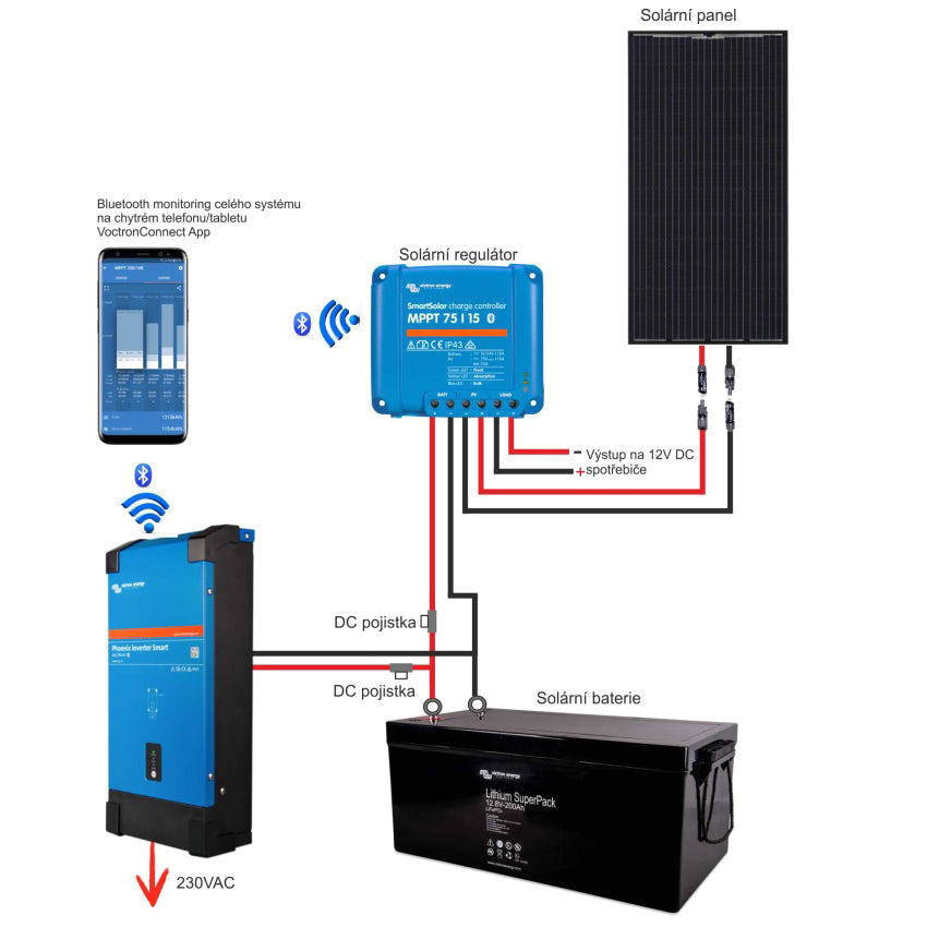 Měnič napětí Victron Energy 2000VA 12V Smart
