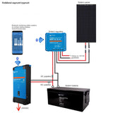 Měnič napětí Victron Energy 1600VA 24V Smart