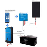 Měnič napětí Victron Energy 2000VA 24V Smart
