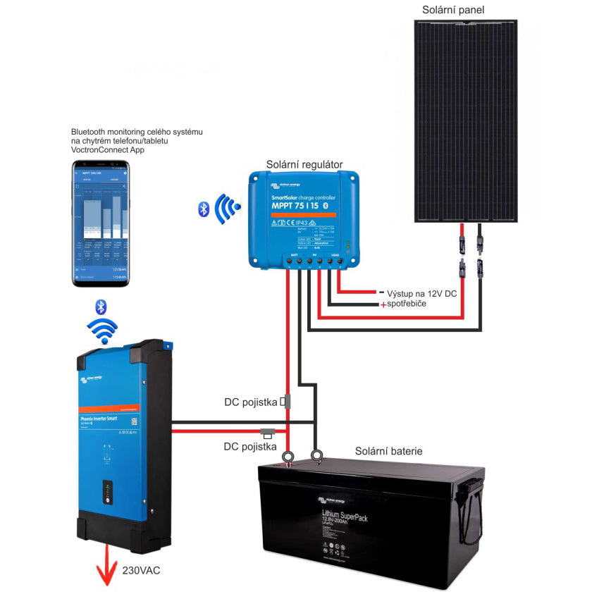 Měnič napětí Smart Victron Energy 2000VA 48V