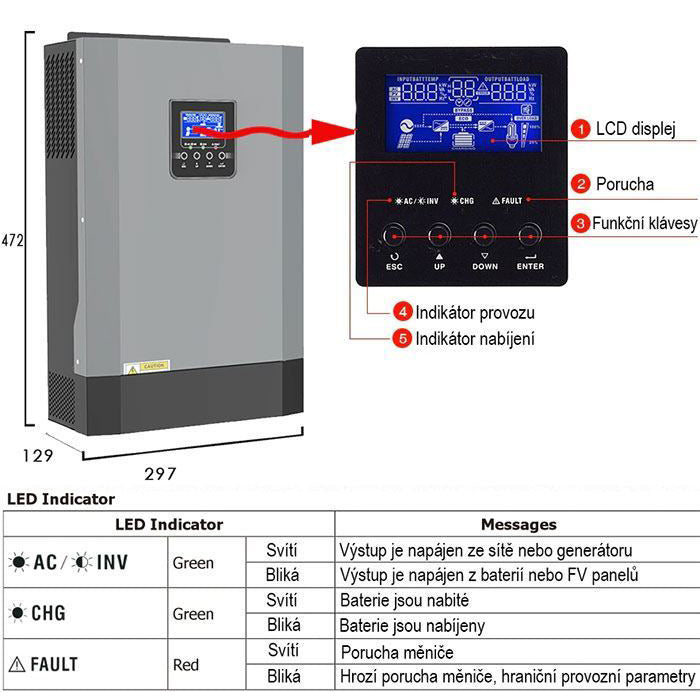 Hybridní měnič napětí MPS-5500H, 5,5kW/48V