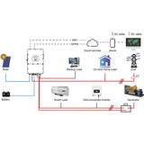 Střídač hybridní DEYE SUN-20K-SG01HP3-EU-AM2, 20kW, 3F, HV