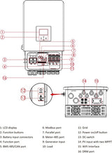 Střídač hybridní DEYE SUN-12K-SG05LP3-EU-SM2, 12kW, 3F, 5.generace, LV