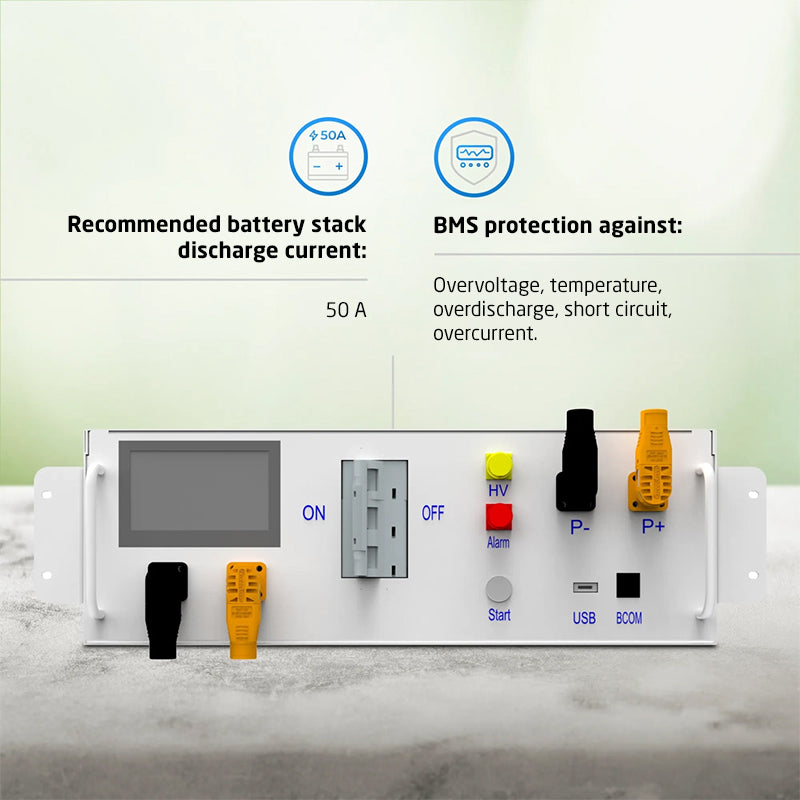 BMS Control box pro sestavy BOS-G, HV
