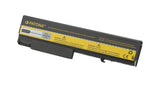 Baterie pro notebooky HP Compaq 6530B/6730B 4400mAh Li-Ion 11,1V PATONA PT2174