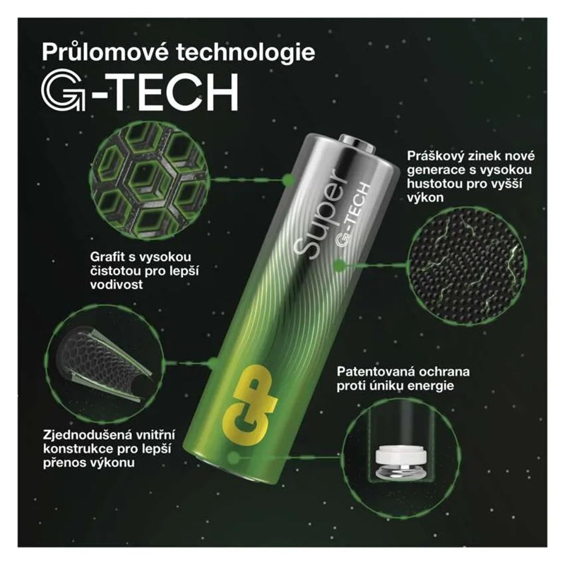 Baterie AA / AAA alkalická GP Super 24ks + ruční ventilátor