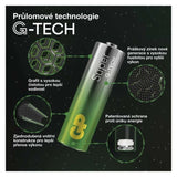 Baterie AA / AAA alkalická GP Super 24ks + ruční ventilátor