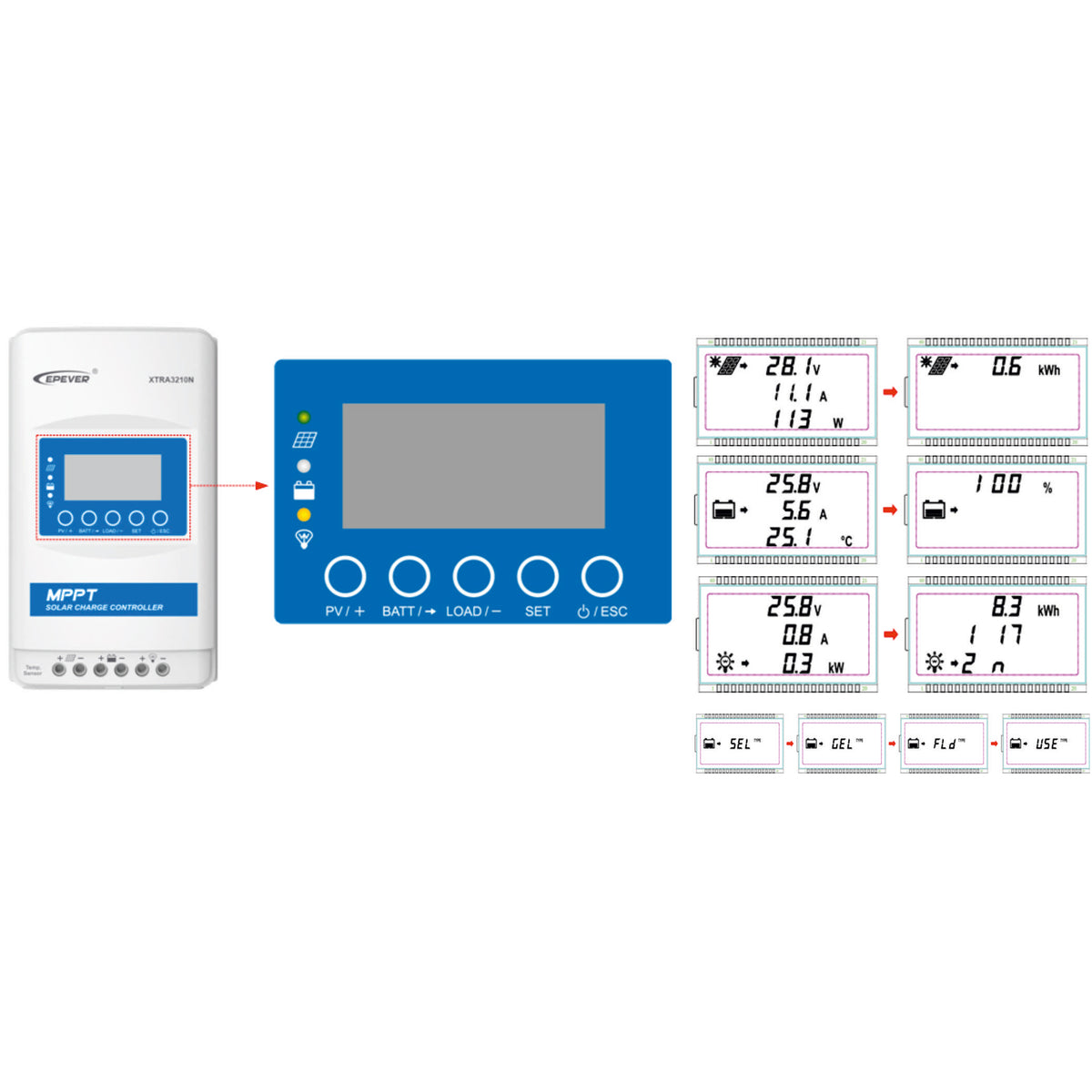 MPPT solární regulátor EPever XDS2 100VDC/ 10A série XTRA - 12/24V