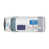 Solární sestava Karavan Victron Energy 175Wp (PWM)