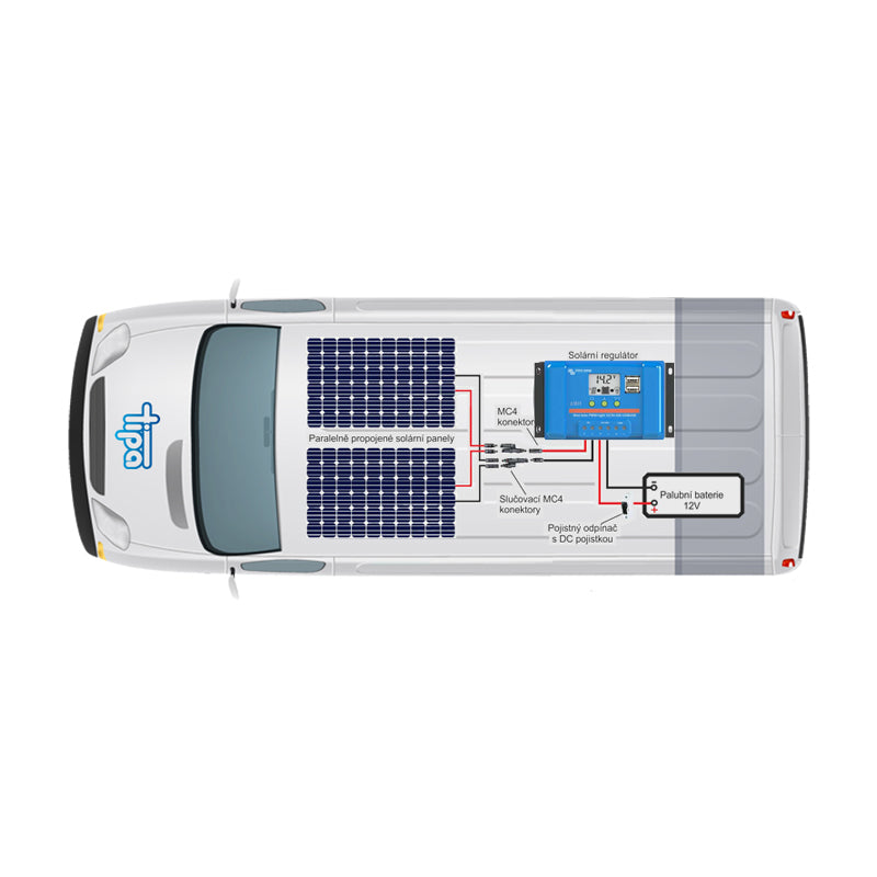 Solární sestava Karavan Victron Energy 180Wp (PWM)