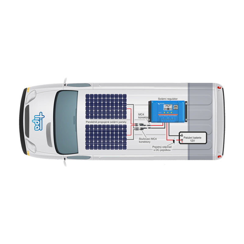 Solární sestava Karavan Victron Energy 260Wp (PWM)