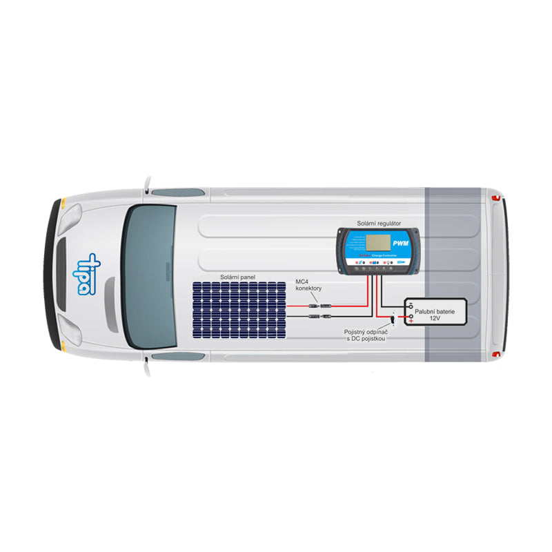 Solární sestava Karavan SOLARFAM 200Wp
