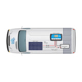 Solární sestava Karavan SOLARFAM 200Wp