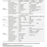 Solární regulátor MPPT Lumiax MT3075, 12-24V/30A