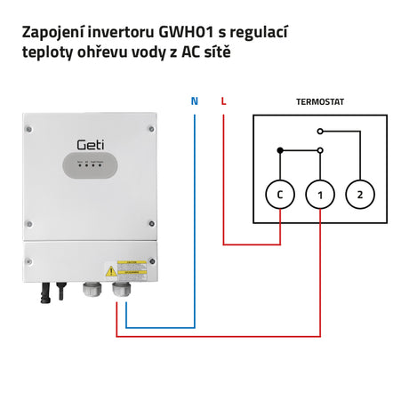 Solární invertor GETI GWH01 4000W MPPT pro PV ohřev vody