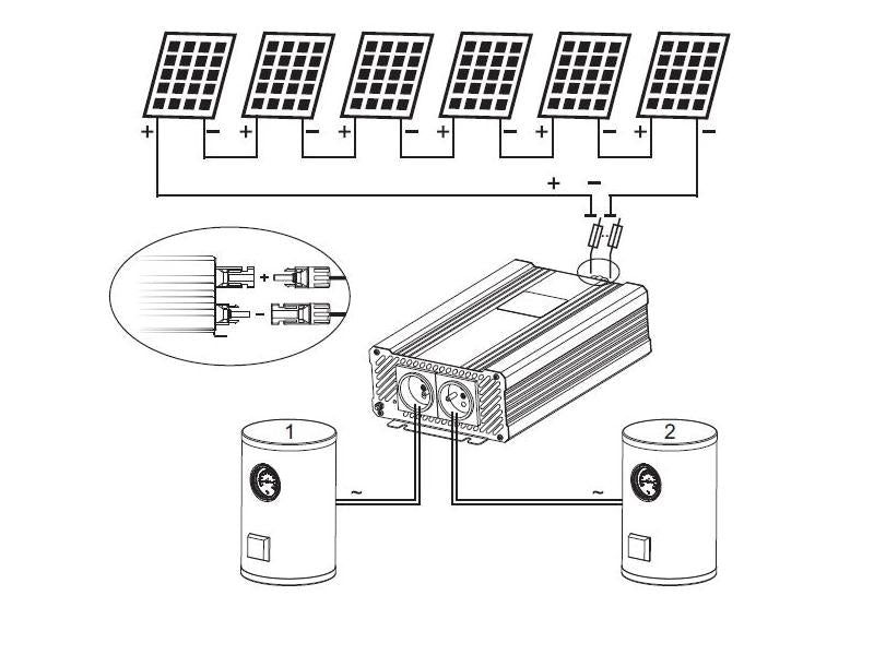 Solární invertor ECO SOLAR BOOST EVO MPPT-4000 4KW