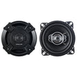 Autoreproduktory SENCOR SCS BX1002