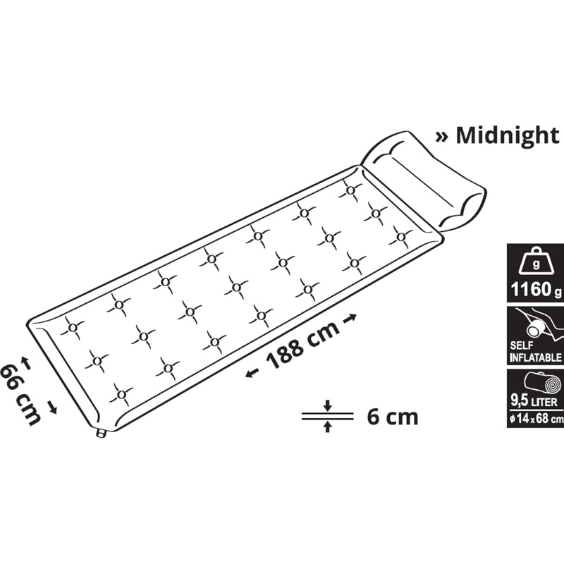 Karimatka samonafukovací CATTARA 13325 Midnight