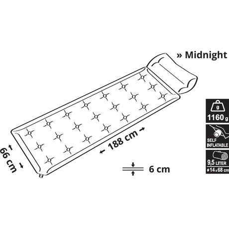 Karimatka samonafukovací CATTARA 13325 Midnight