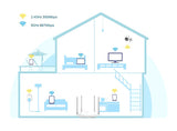 Router TP-LINK Archer C50