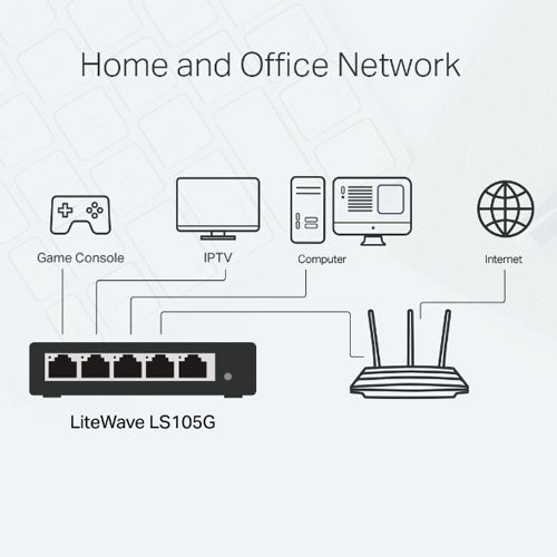 Switch TP-LINK LS105G