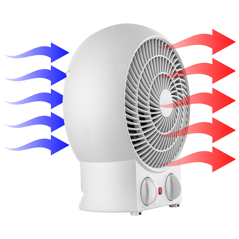 Teplovzdušný ventilátor SENCOR SFH 7020WH
