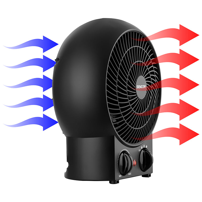 Teplovzdušný ventilátor SENCOR SFH 7021BK