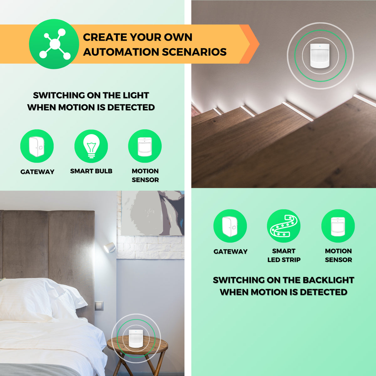 Smart detektor pohybu NOUS E2 ZigBee Tuya