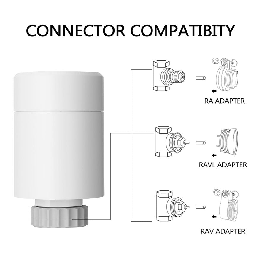 Smart termostatická hlavice IMMAX NEO 07732L ZigBee Tuya