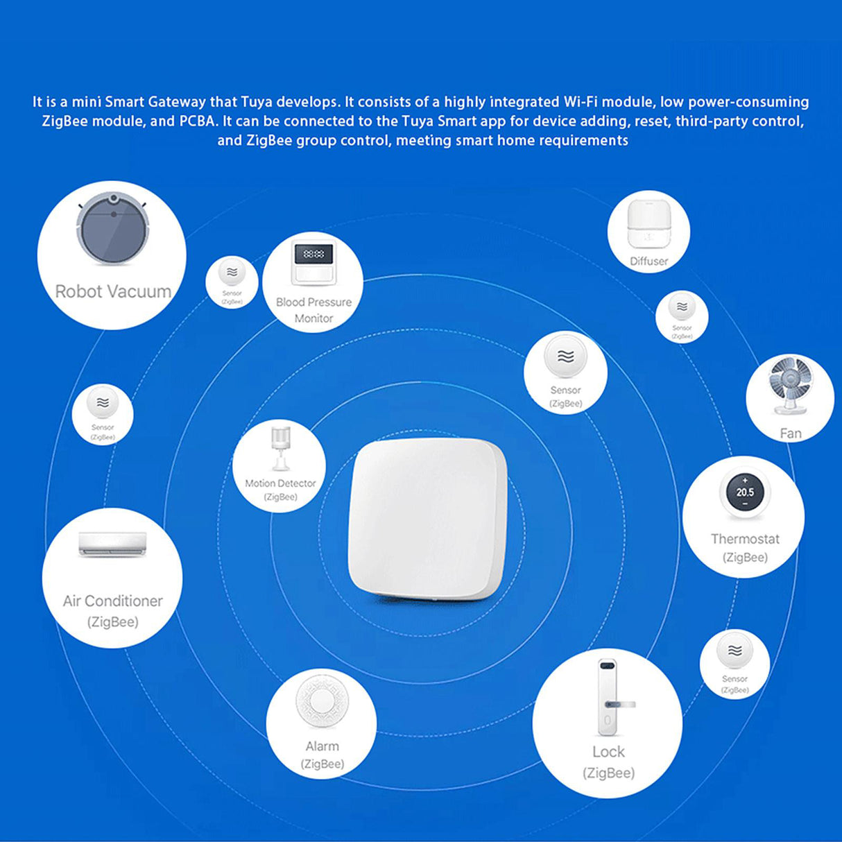 Smart centrální jednotka MOES Gateway LAN ZigBee WiFi Tuya