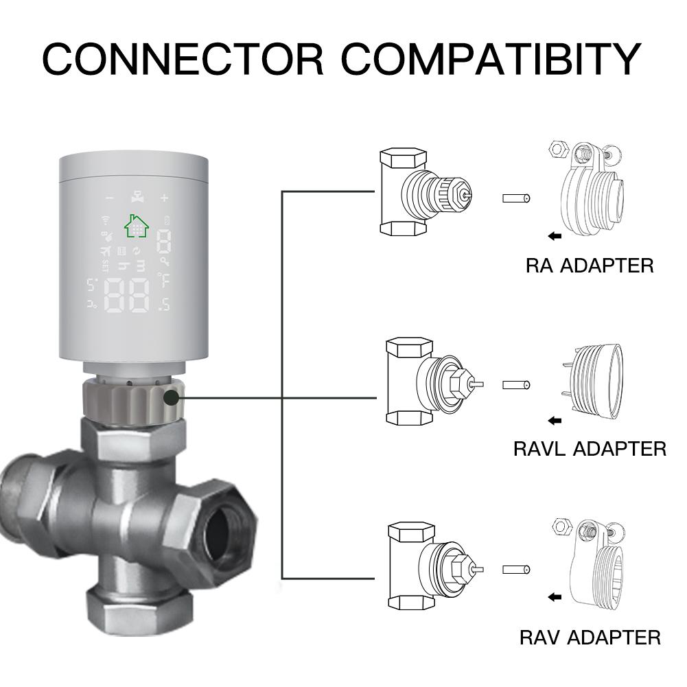 Smart termostatická hlavice MOES Thermostatic Radiator Valve TS0601 ZigBee Tuya