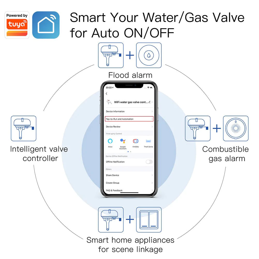 Smart motorizovaný zavírač ventilu MOES WV-QY-EU Water Valve WiFi Tuya