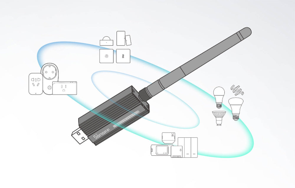 Gateway SONOFF Dongle Plus-E ZigBee