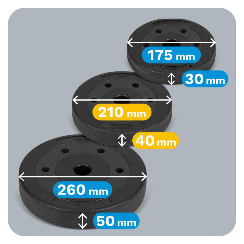 Sada bitumenových zátěží REBEL RBA-2106 8x1,25kg+4x2,5kg+2x5kg